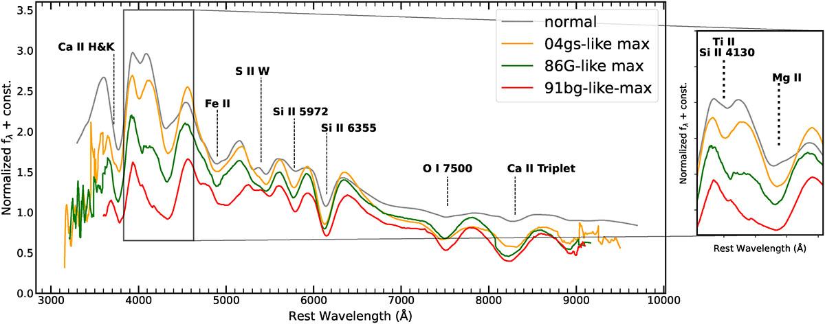 Fig. 10. Refer to the following caption and surrounding text.
