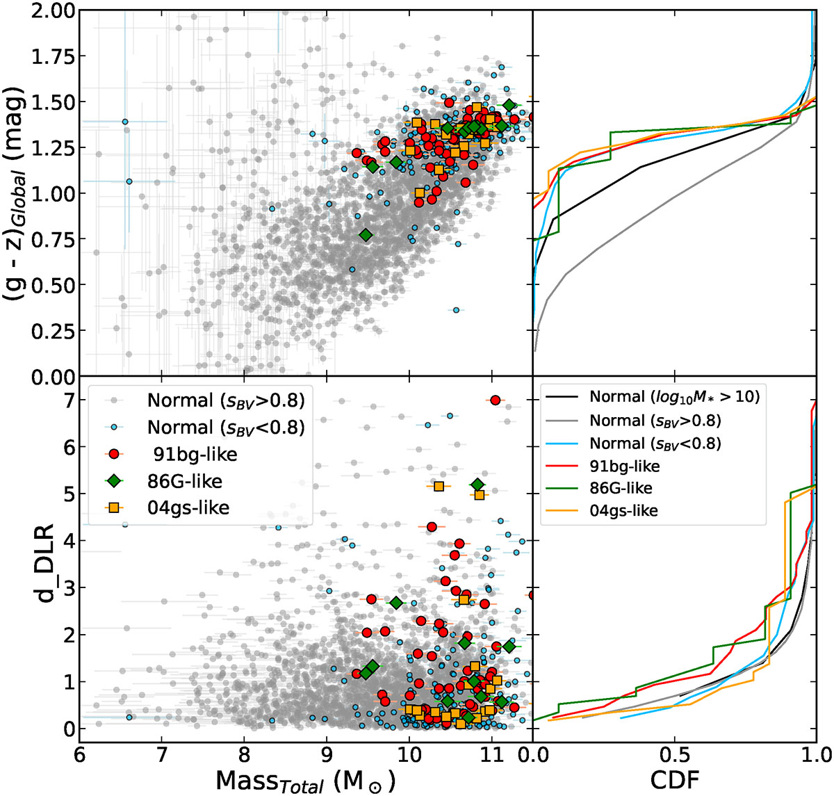 Fig. 11. Refer to the following caption and surrounding text.