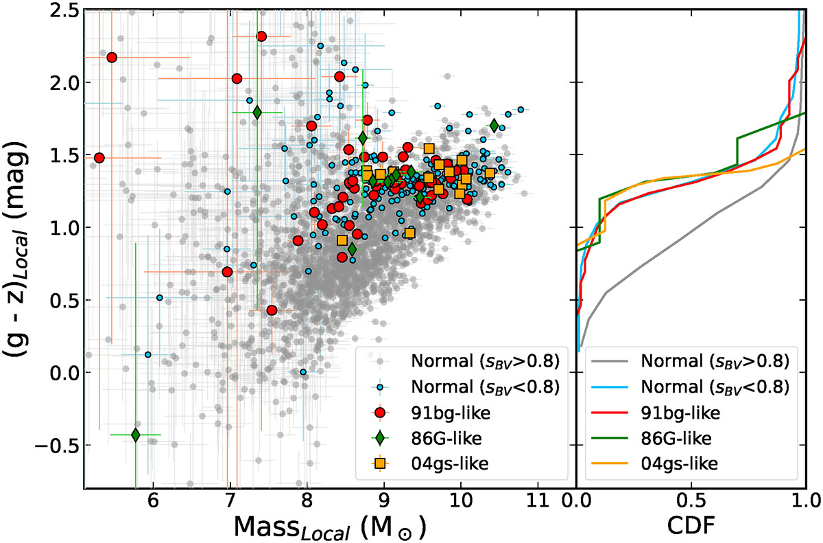 Fig. 12. Refer to the following caption and surrounding text.
