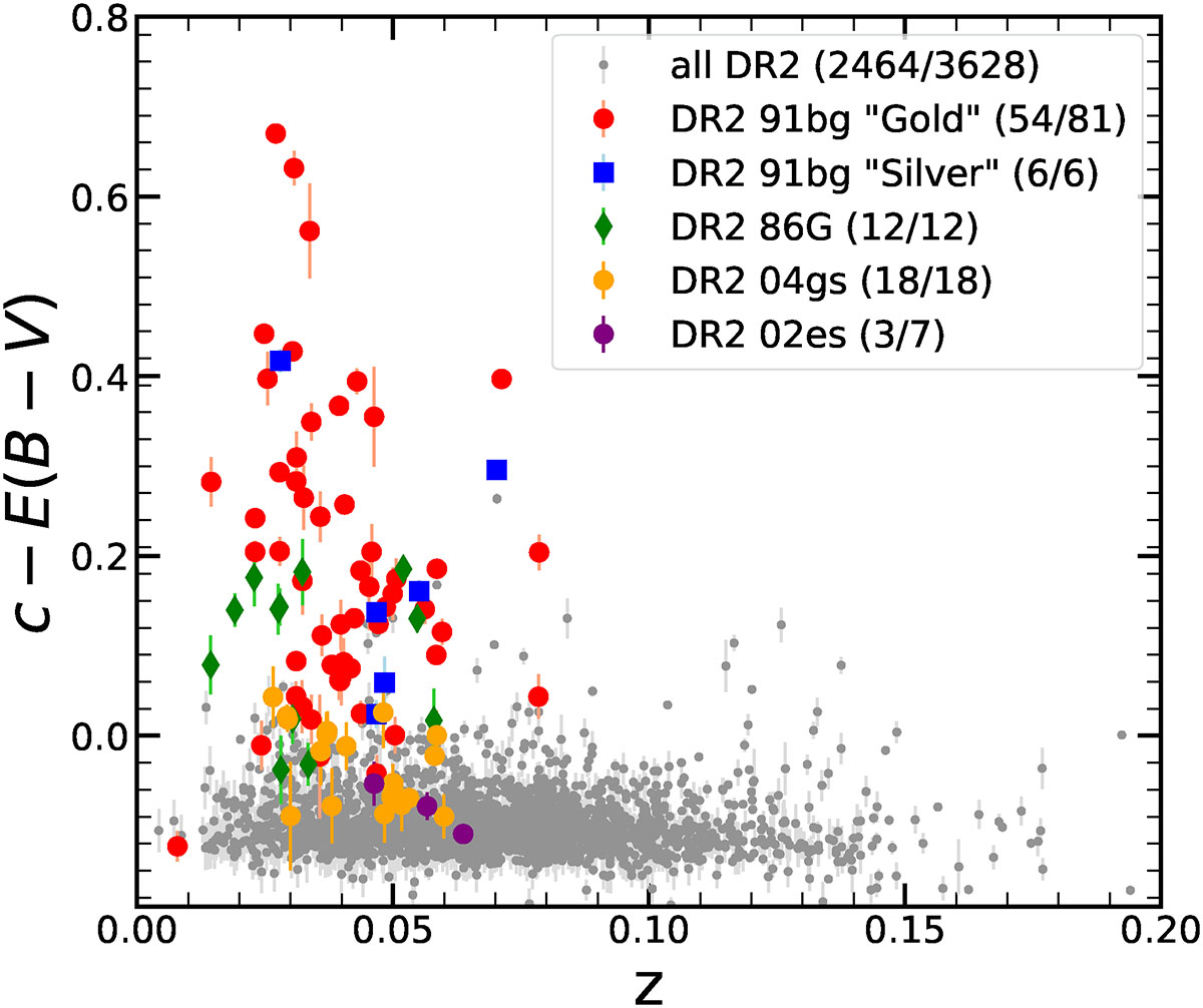 Fig. 13. Refer to the following caption and surrounding text.