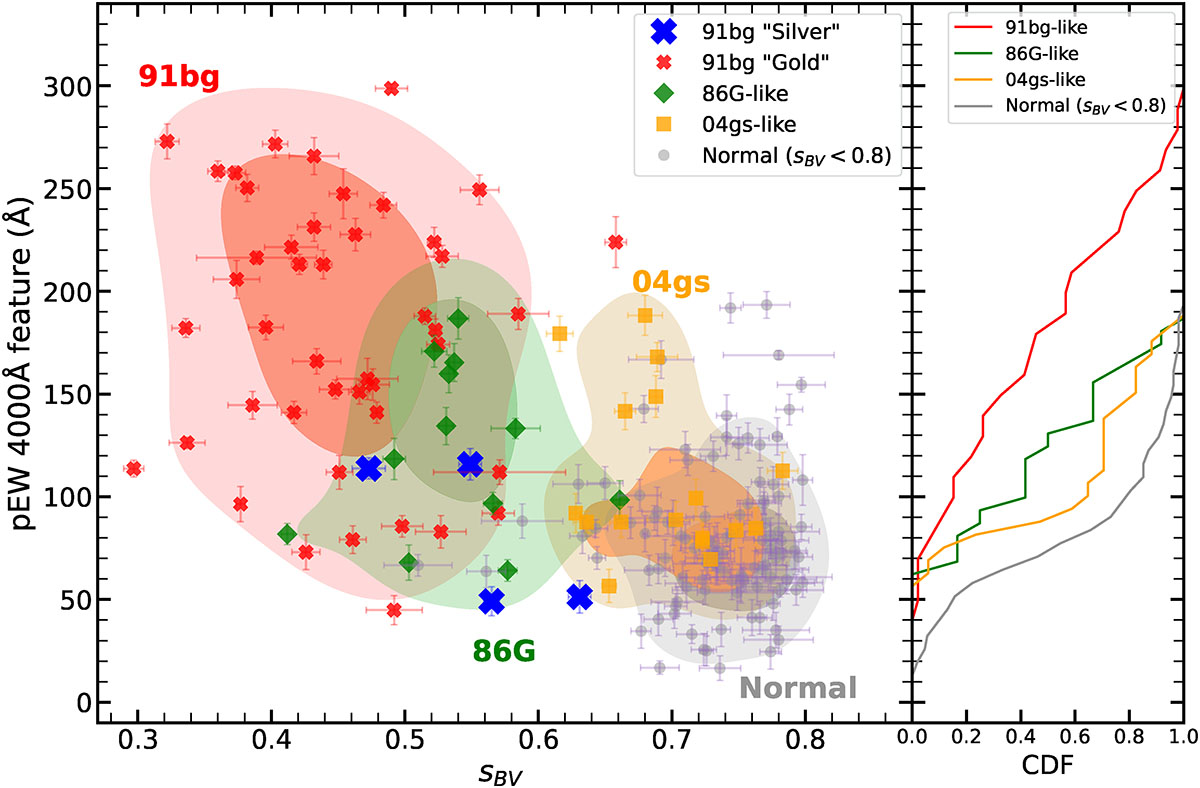 Fig. 14. Refer to the following caption and surrounding text.