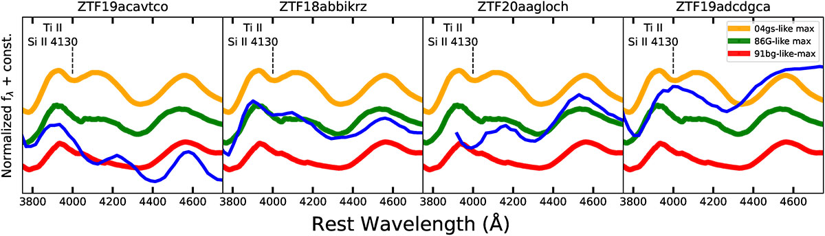 Fig. 15. Refer to the following caption and surrounding text.