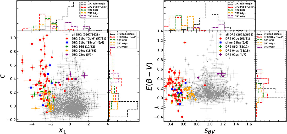 Fig. 6. Refer to the following caption and surrounding text.