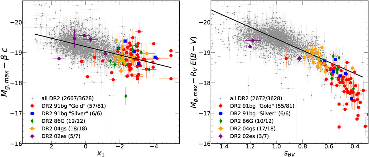 Fig. 7. Refer to the following caption and surrounding text.