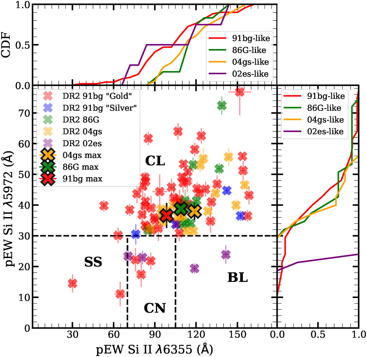 Fig. 8. Refer to the following caption and surrounding text.