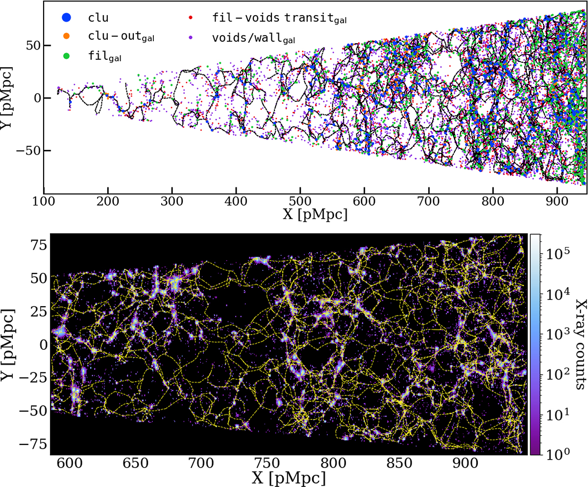 Fig. 1. Refer to the following caption and surrounding text.