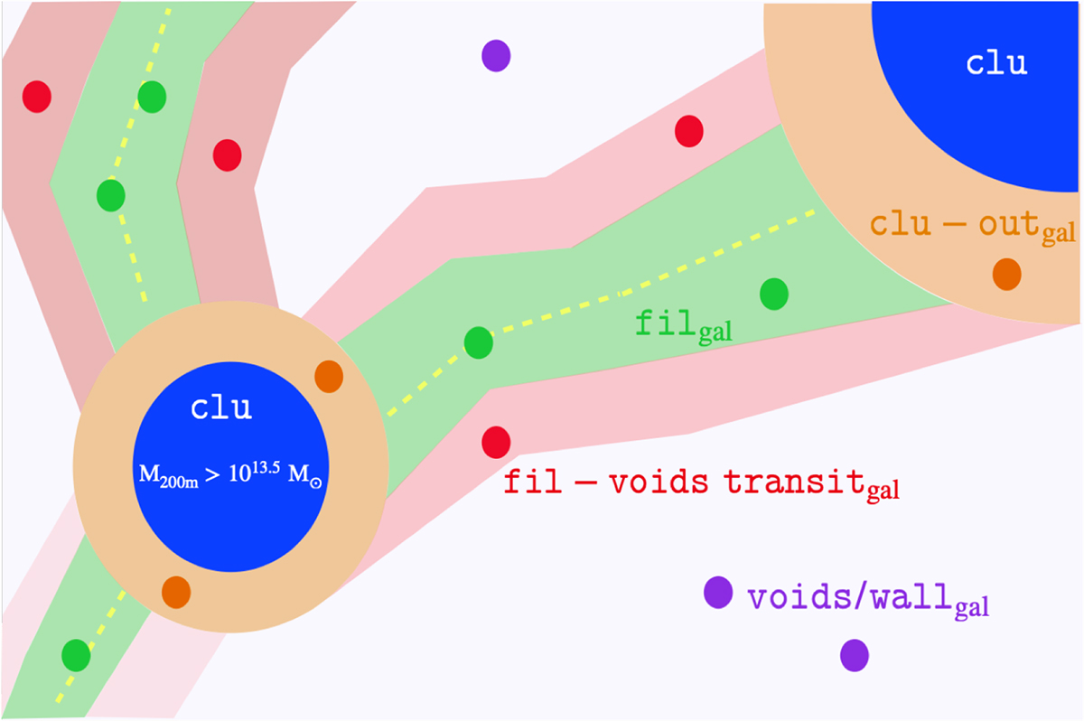 Fig. 2. Refer to the following caption and surrounding text.