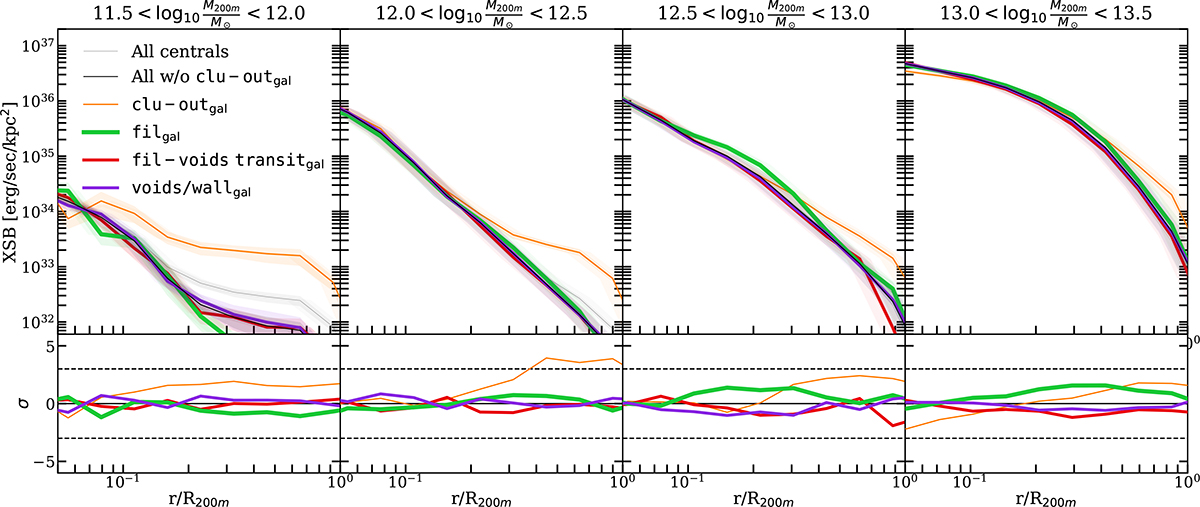 Fig. 3. Refer to the following caption and surrounding text.