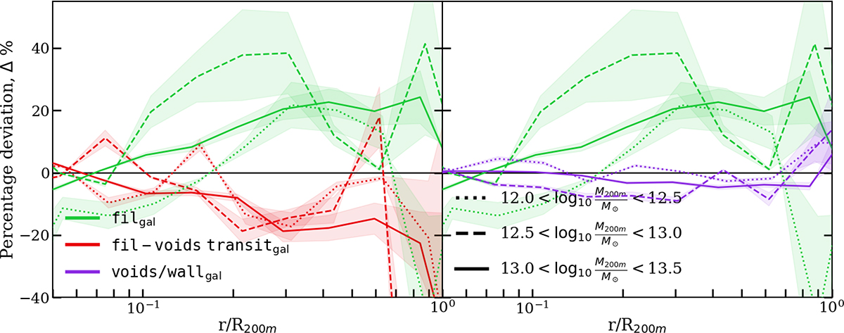 Fig. 4. Refer to the following caption and surrounding text.