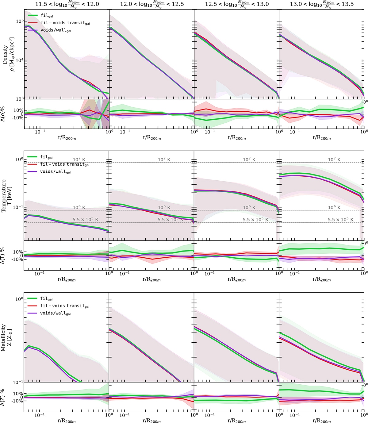 Fig. 5. Refer to the following caption and surrounding text.