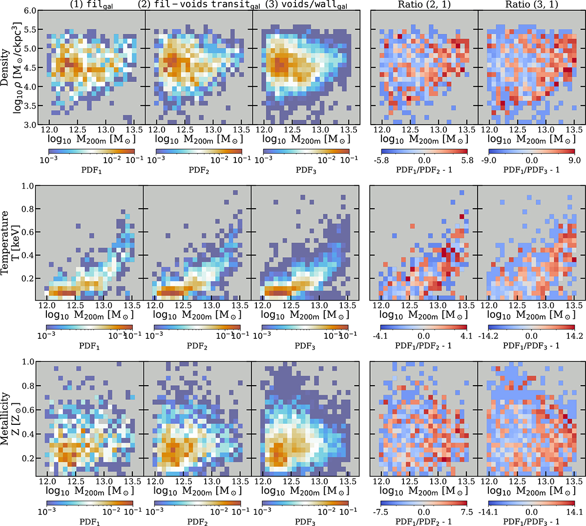 Fig. 6. Refer to the following caption and surrounding text.