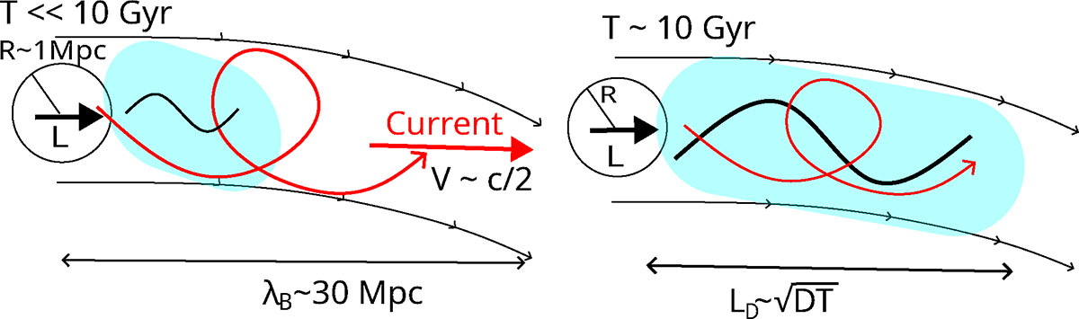 Fig. 1. Refer to the following caption and surrounding text.