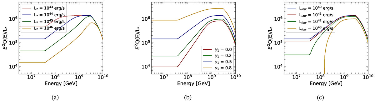 Fig. 4. Refer to the following caption and surrounding text.