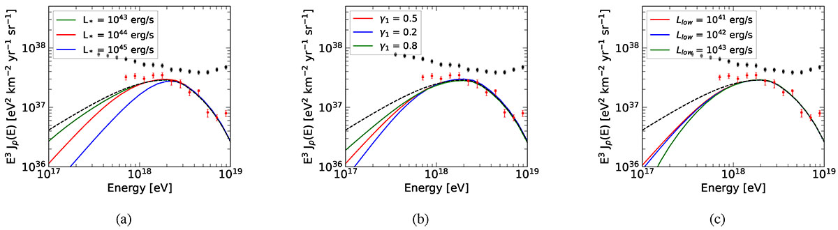 Fig. 5. Refer to the following caption and surrounding text.