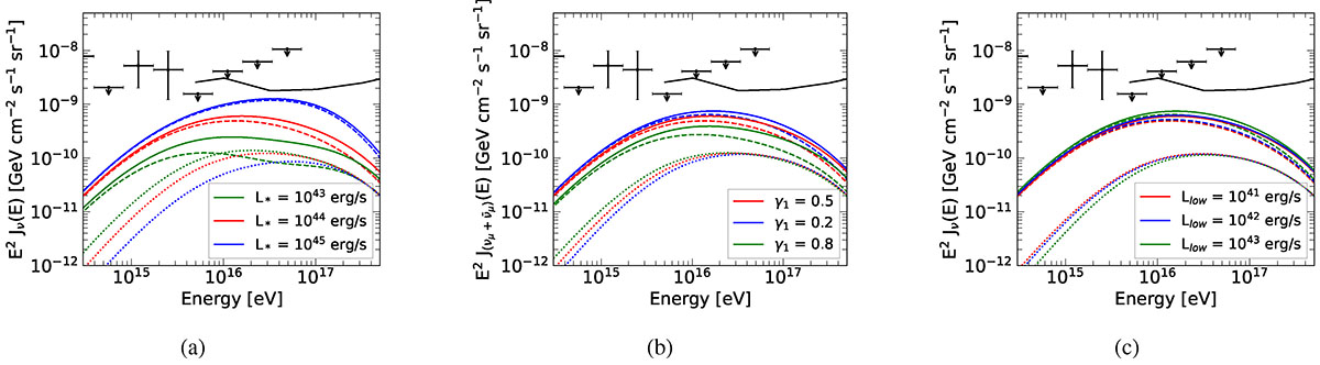 Fig. 6. Refer to the following caption and surrounding text.