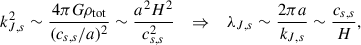 Mathematical equation: $$ \begin{aligned} k_{J,s}^2 \sim \frac{4\pi G\rho _{\rm tot}}{(c_{s,s}/a)^2} \sim \frac{a^2 H^2}{c_{s,s}^2} \quad \Rightarrow \quad \lambda _{J,s}\sim \frac{2\pi a}{k_{J,s}}\sim \frac{c_{s,s}}{H}, \end{aligned} $$