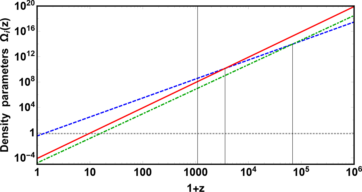 Fig. 1. Refer to the following caption and surrounding text.