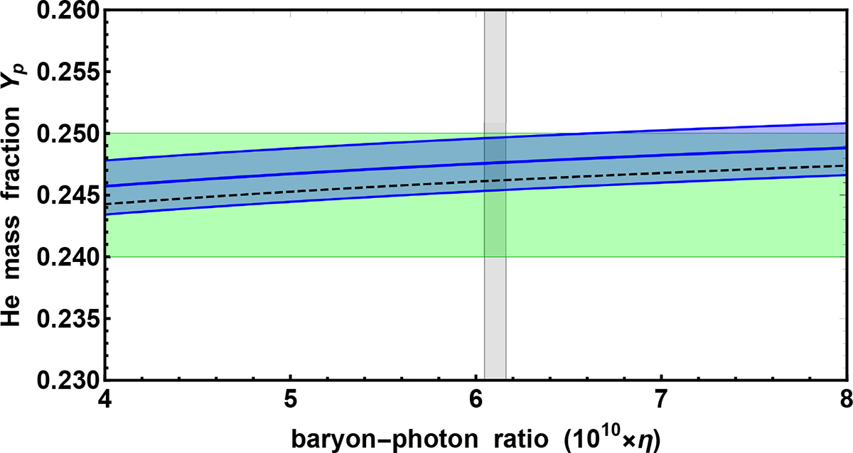 Fig. 2. Refer to the following caption and surrounding text.
