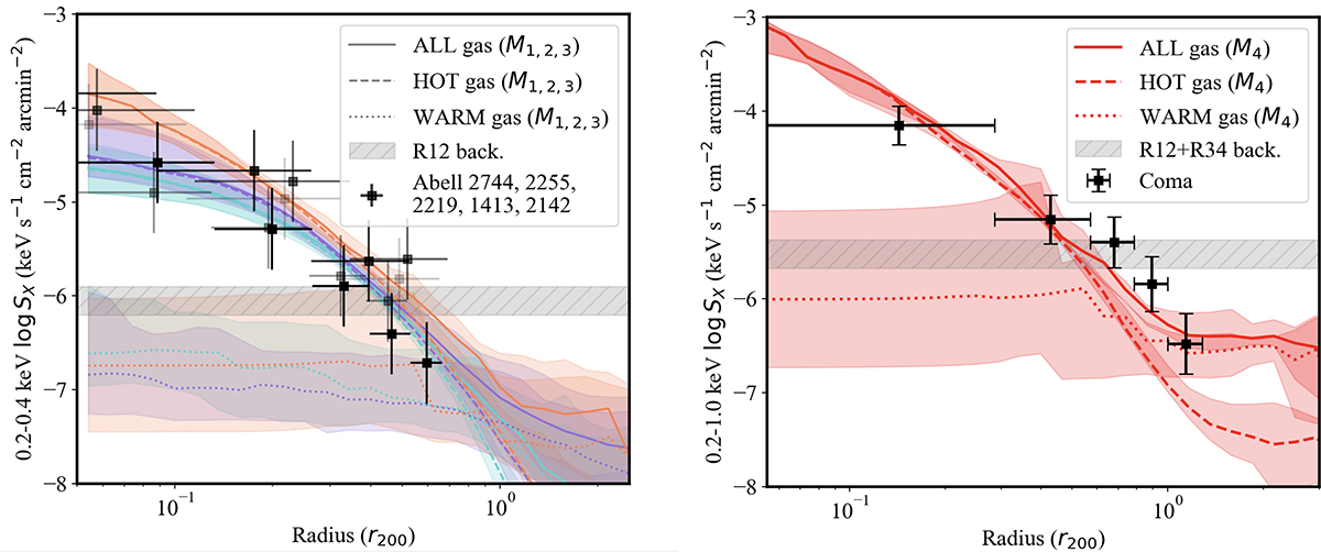 Fig. 6. Refer to the following caption and surrounding text.