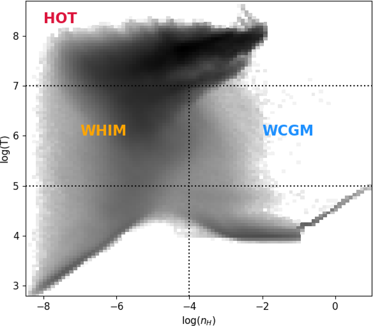 Fig. 7. Refer to the following caption and surrounding text.
