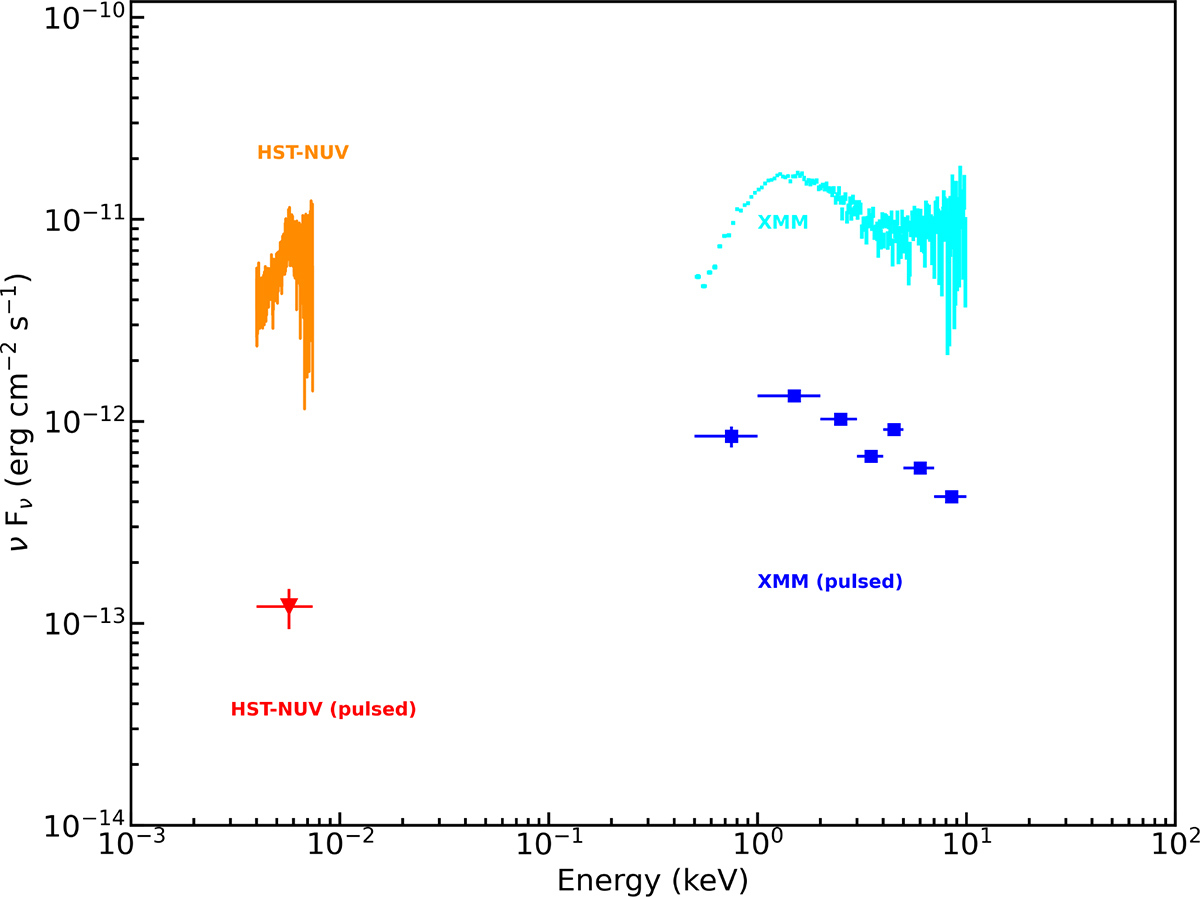 Fig. 12. Refer to the following caption and surrounding text.