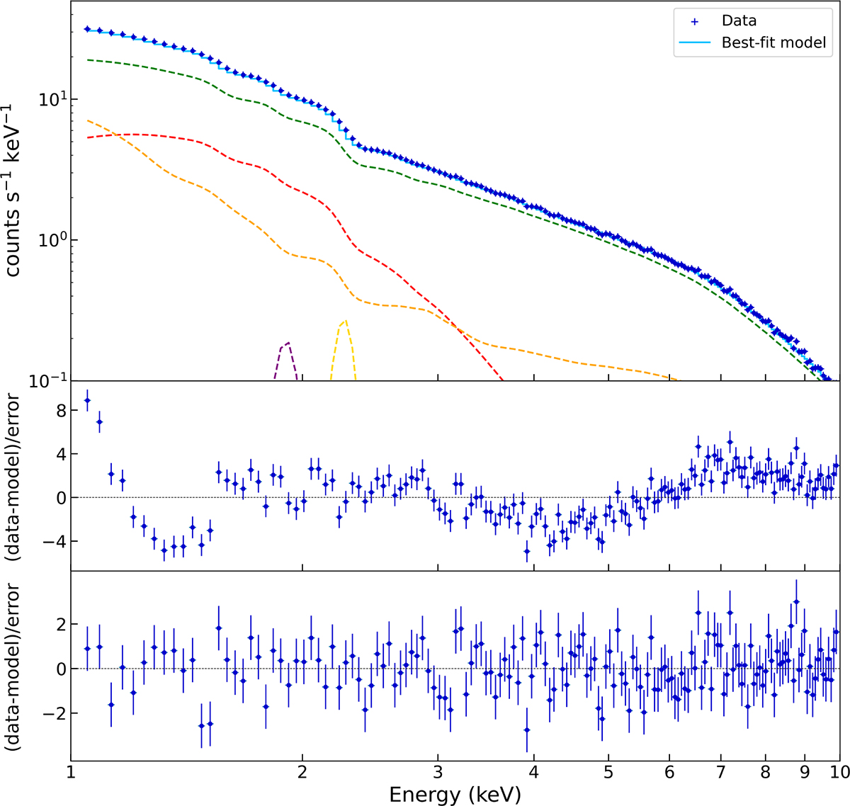 Fig. 9. Refer to the following caption and surrounding text.