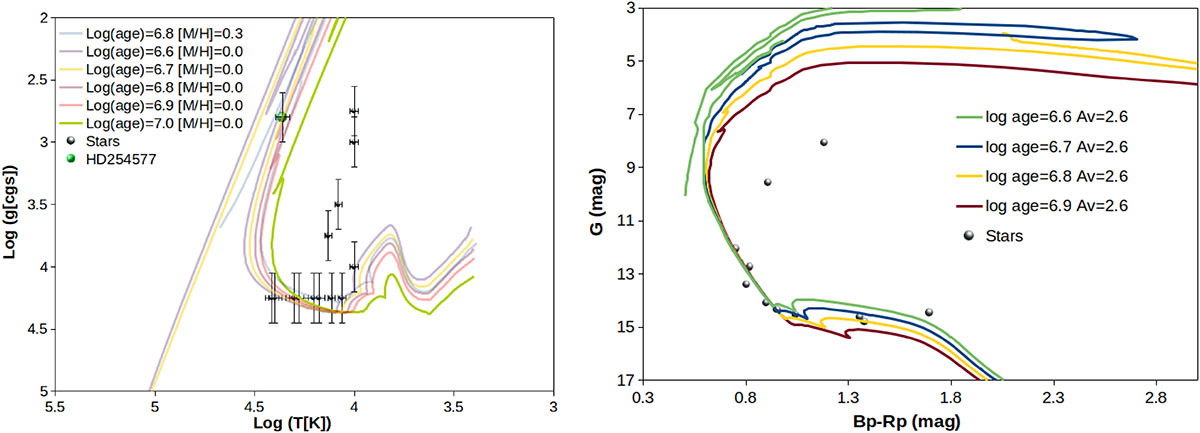 Fig. 5. Refer to the following caption and surrounding text.
