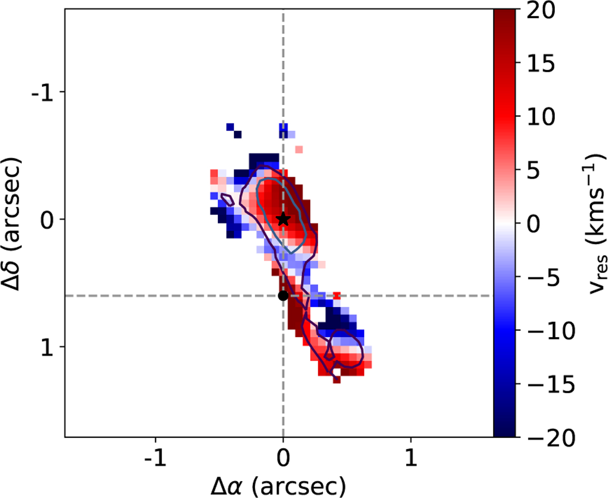Fig. 10 Refer to the following caption and surrounding text.
