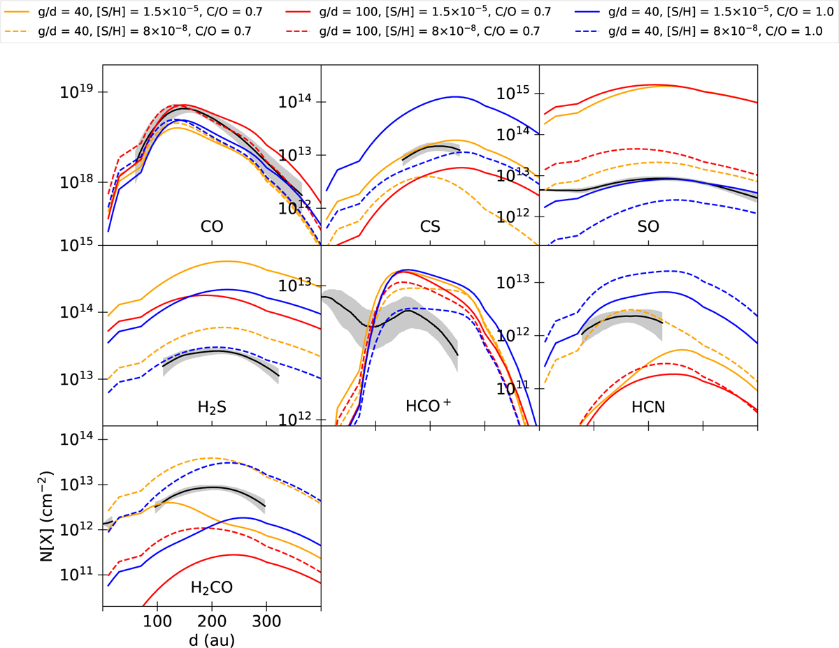 Fig. 11 Refer to the following caption and surrounding text.