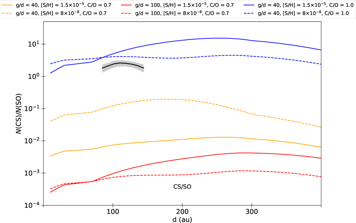 Fig. 13 Refer to the following caption and surrounding text.