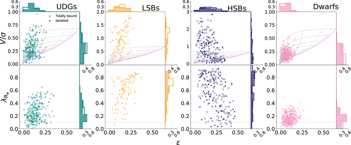 Fig. 10. Refer to the following caption and surrounding text.