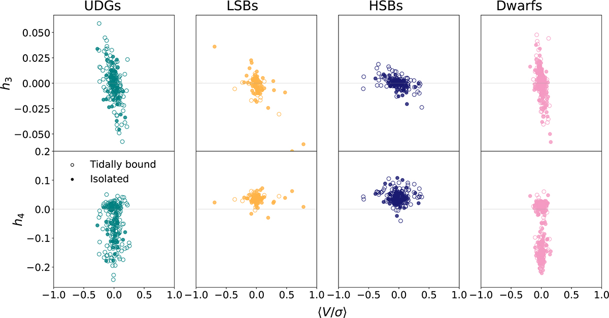 Fig. 11. Refer to the following caption and surrounding text.