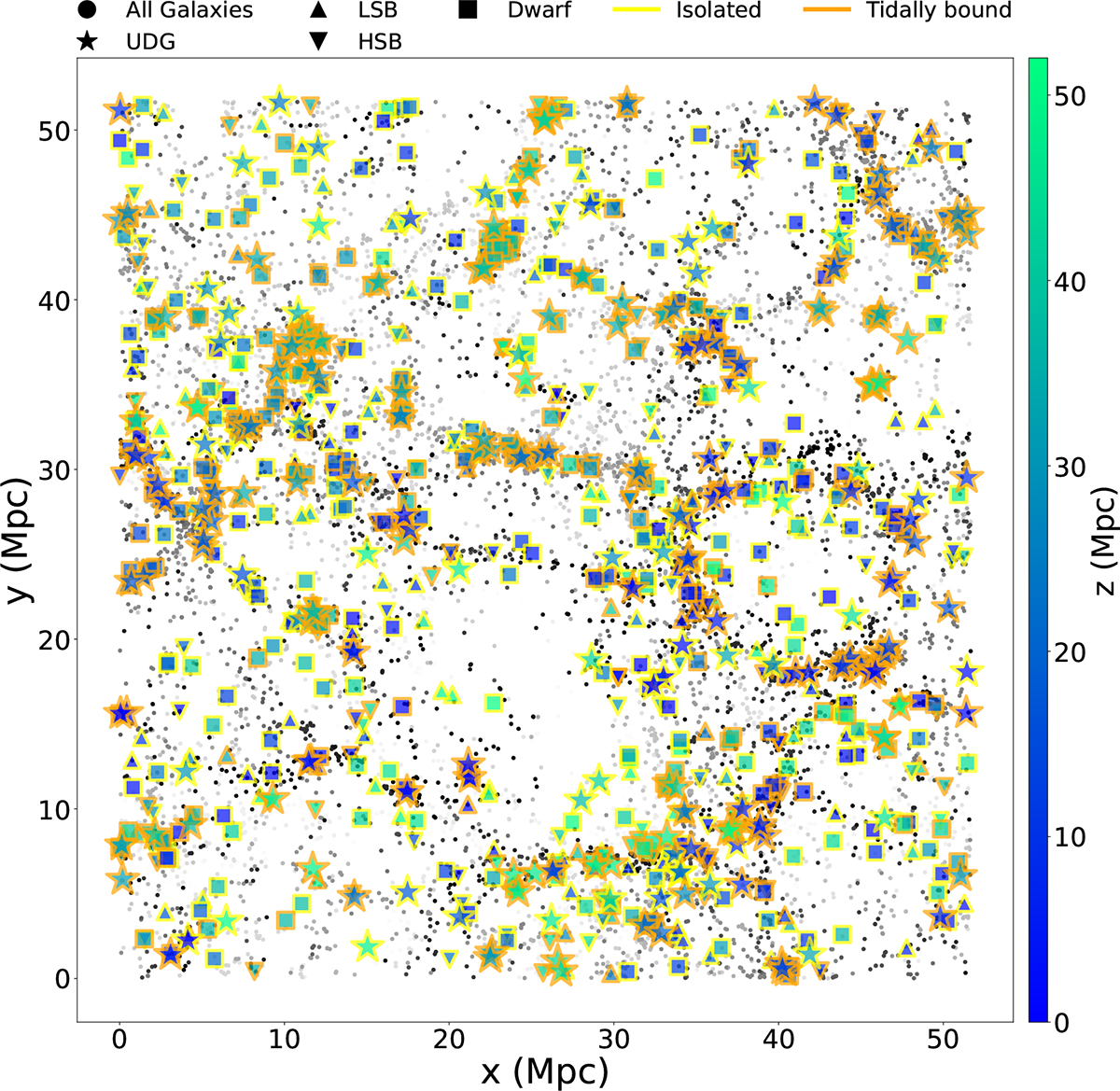 Fig. B.1. Refer to the following caption and surrounding text.