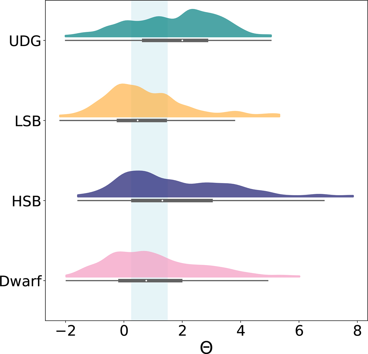 Fig. 2. Refer to the following caption and surrounding text.