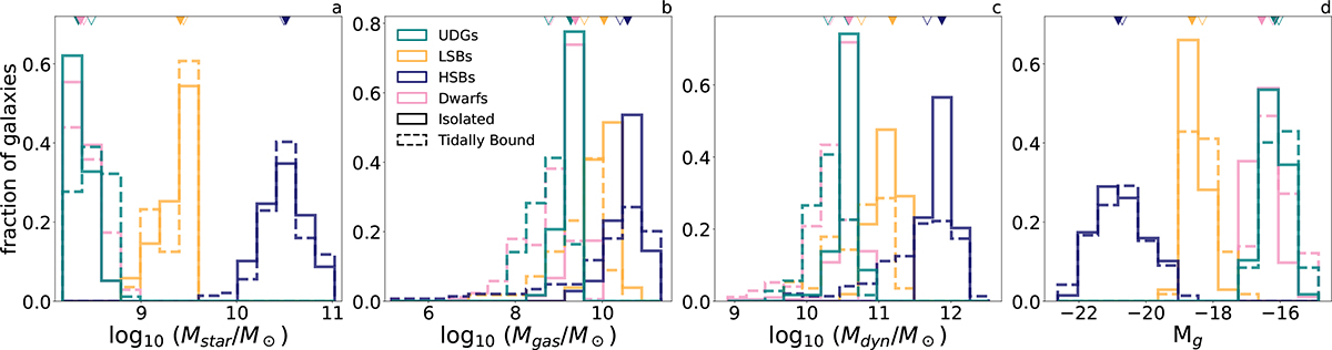 Fig. 3. Refer to the following caption and surrounding text.