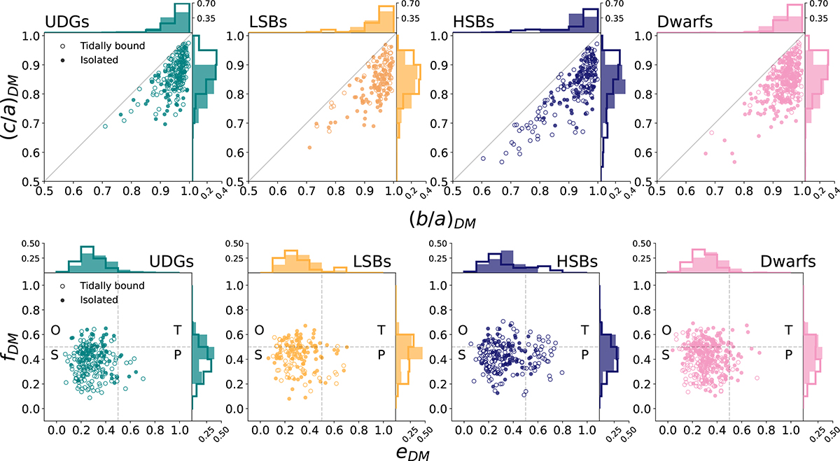 Fig. 5. Refer to the following caption and surrounding text.