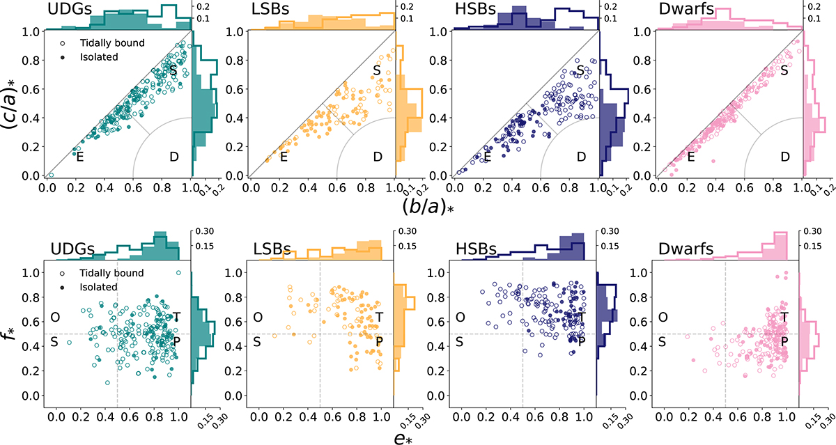 Fig. 6. Refer to the following caption and surrounding text.