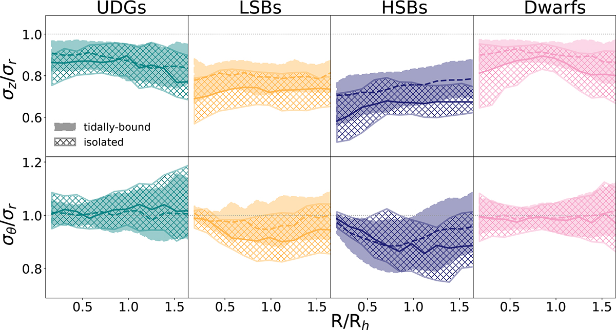 Fig. 9. Refer to the following caption and surrounding text.