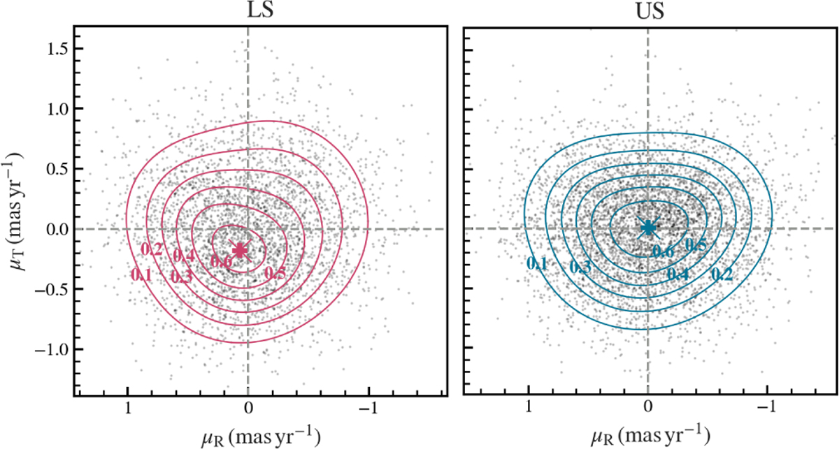 Fig. 11 Refer to the following caption and surrounding text.