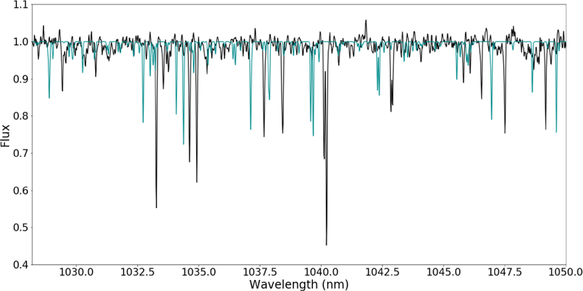 Fig. 1 Refer to the following caption and surrounding text.