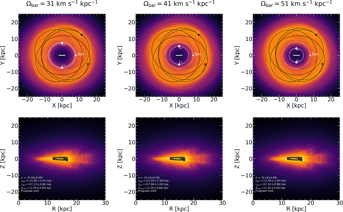 Fig. 3 Refer to the following caption and surrounding text.