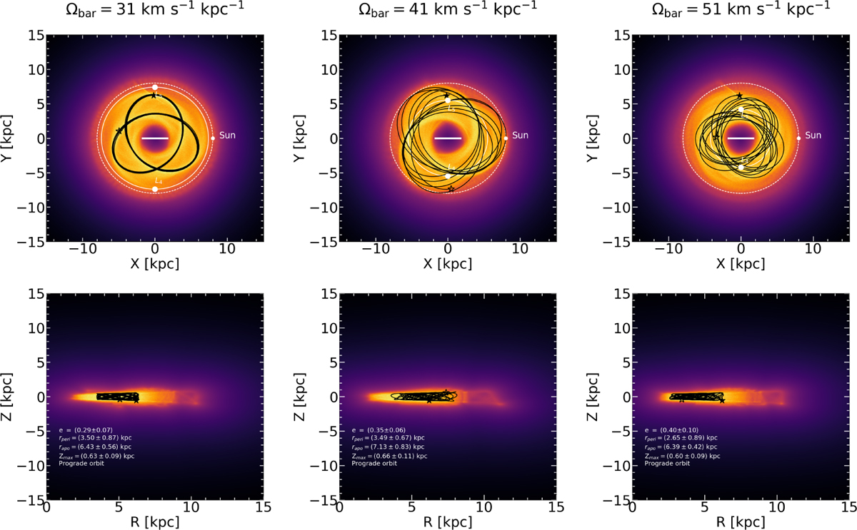 Fig. 4 Refer to the following caption and surrounding text.