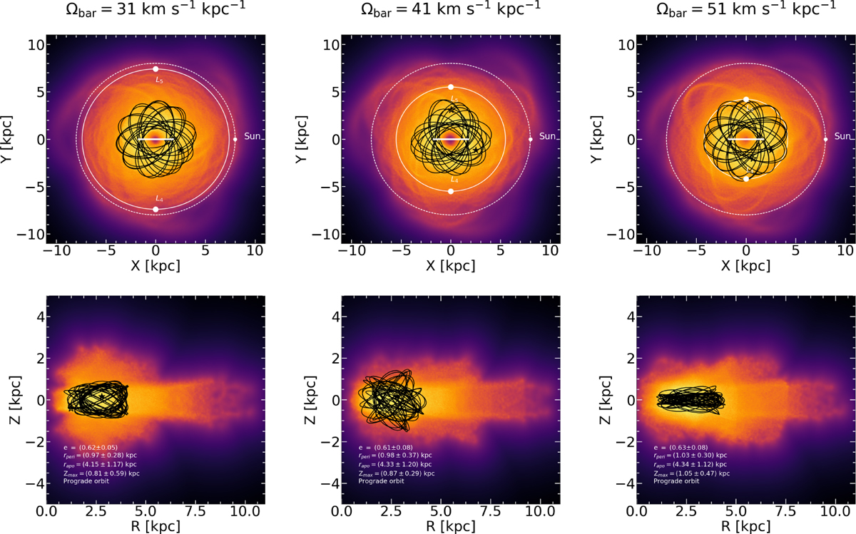 Fig. 5 Refer to the following caption and surrounding text.