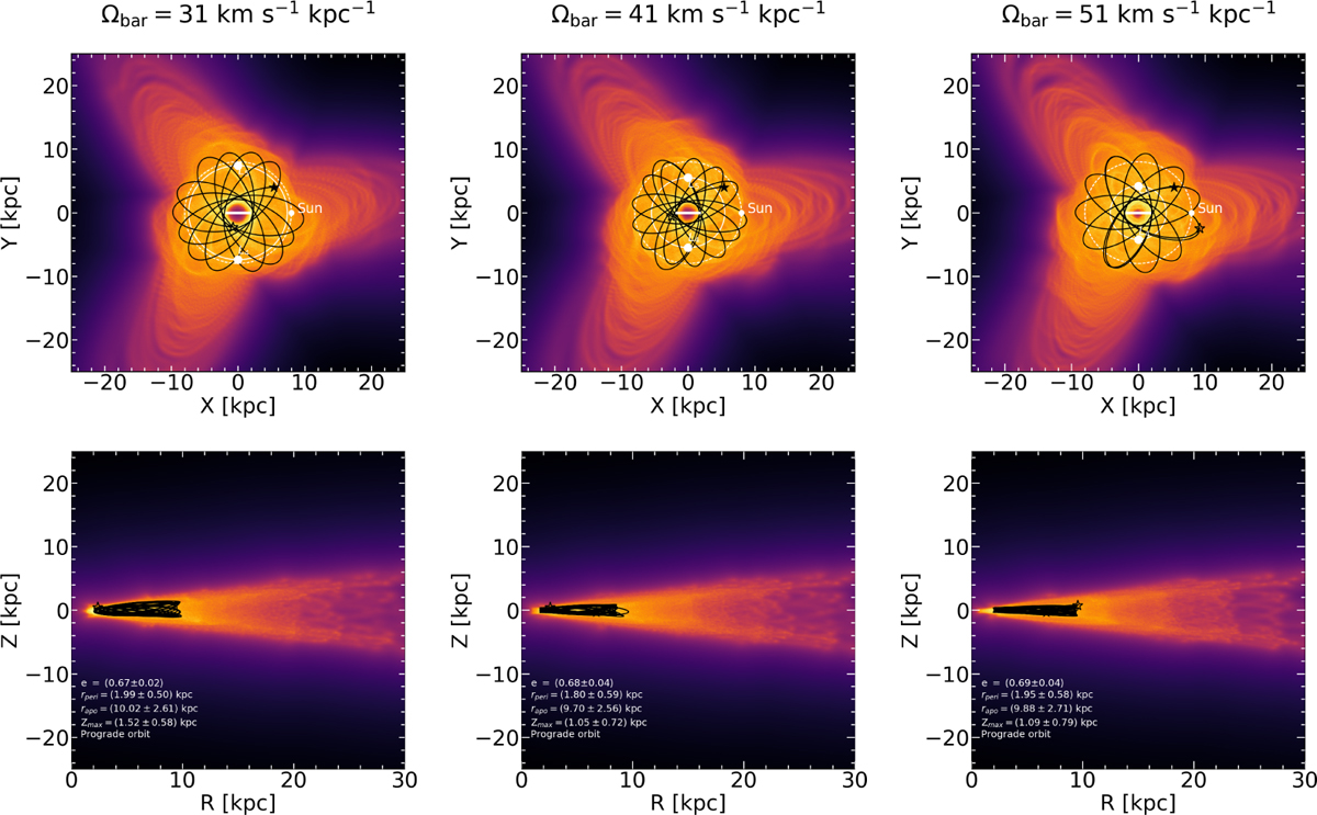 Fig. 6 Refer to the following caption and surrounding text.