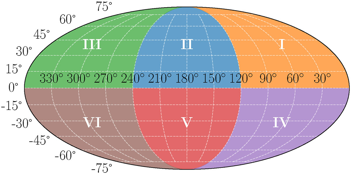 Fig. 1. Refer to the following caption and surrounding text.
