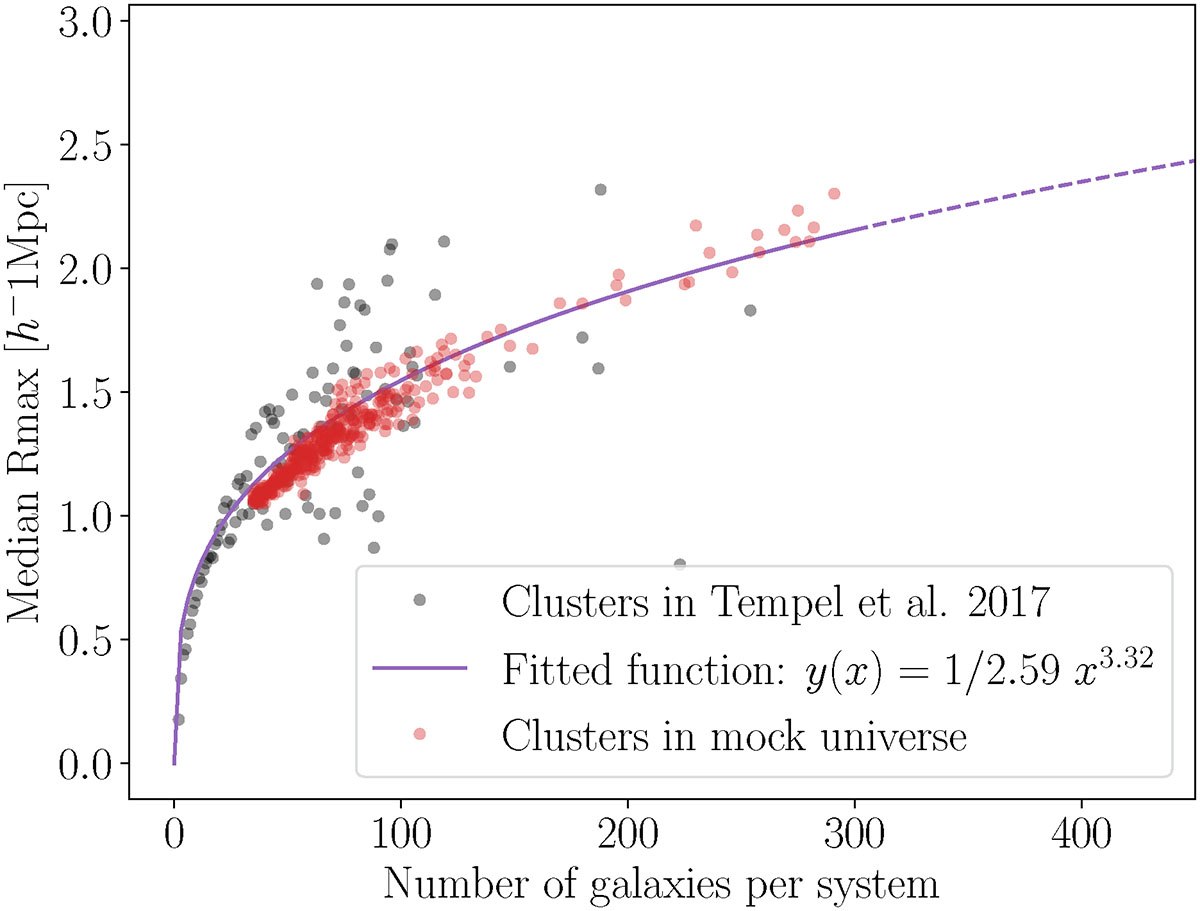 Fig. 10. Refer to the following caption and surrounding text.