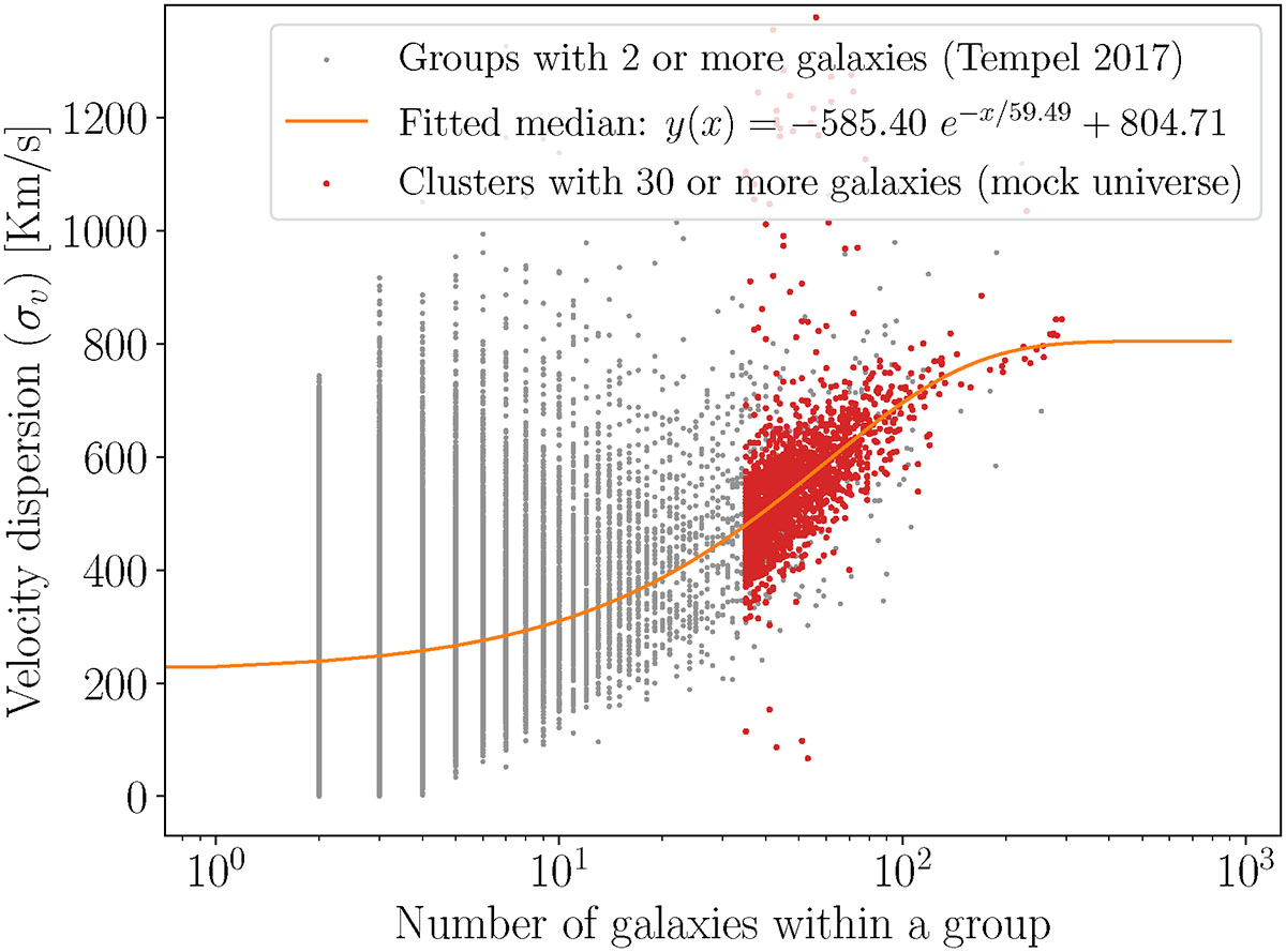 Fig. 11. Refer to the following caption and surrounding text.