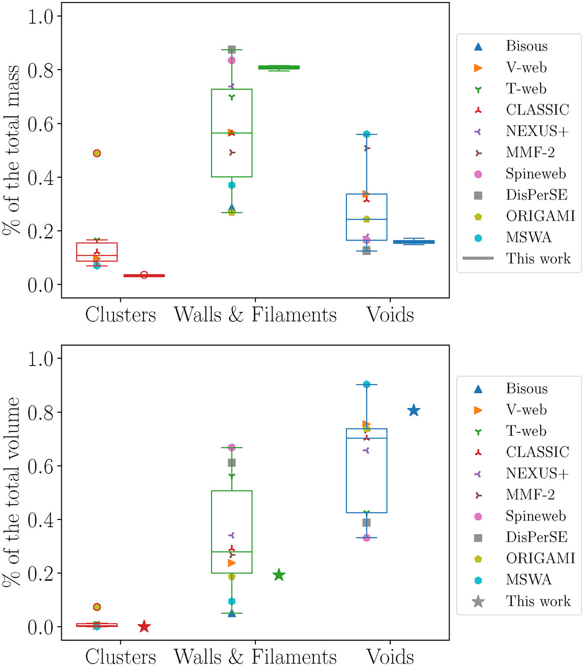 Fig. 12. Refer to the following caption and surrounding text.