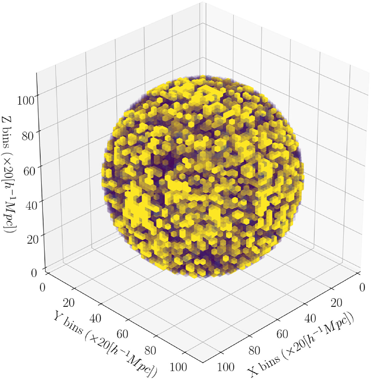 Fig. D.3. Refer to the following caption and surrounding text.
