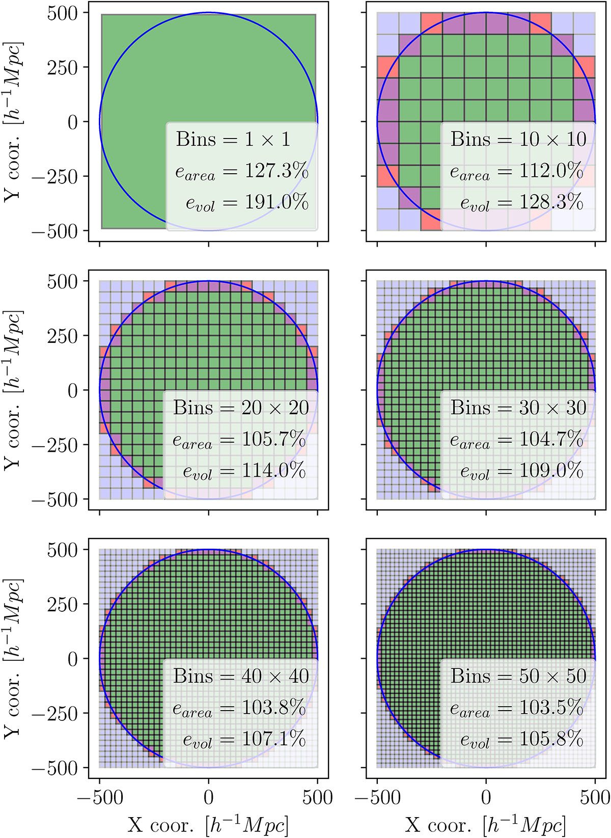 Fig. D.5. Refer to the following caption and surrounding text.